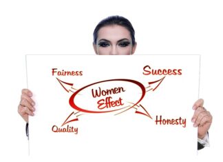 Czym się różni wartość godziwa od rynkowej?